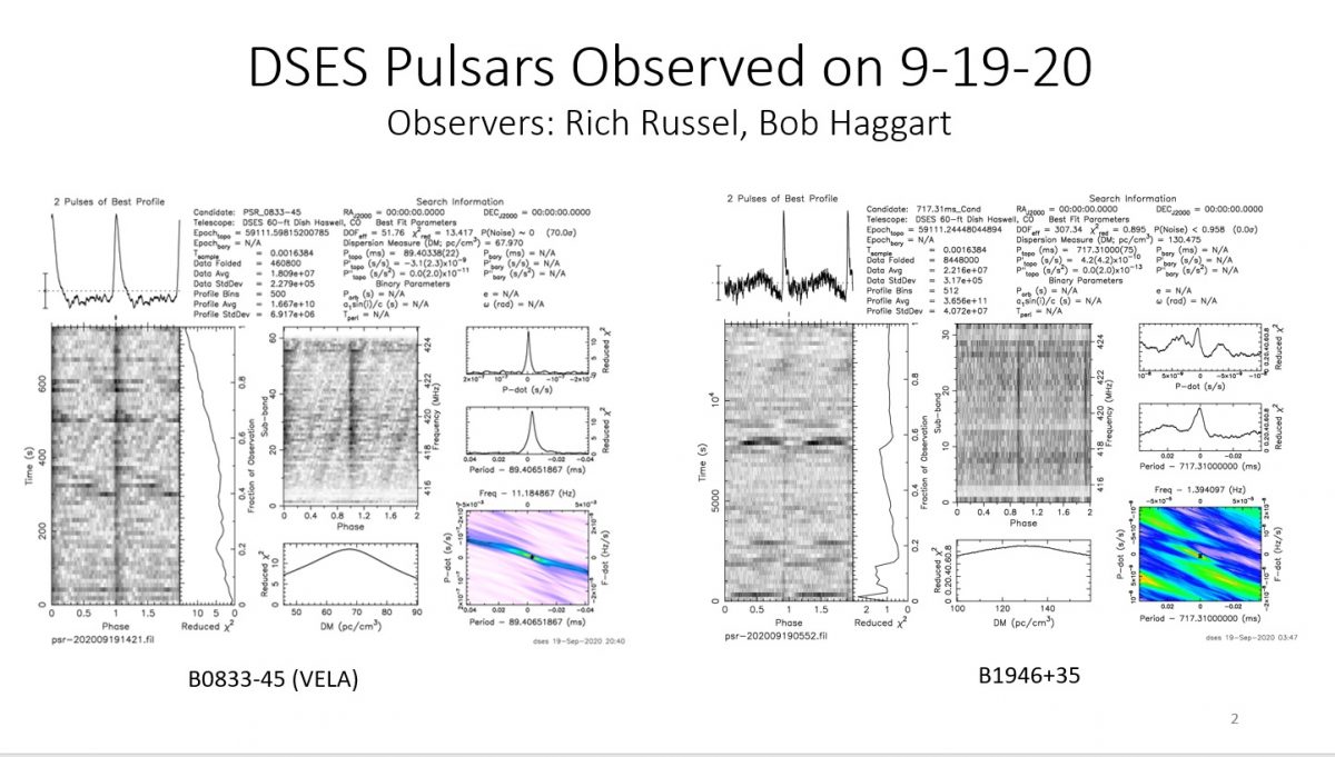 DSES Sept 19, 2020  Pulsar Observing Trip Observes 2 More Pulsars